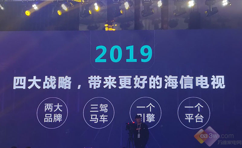 ҕ2019Ĵ(zhn)2311Rl(f)4Ʒ