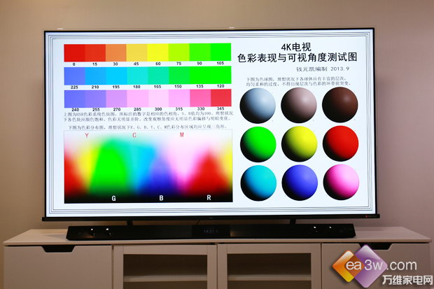 ИI(y)׿QLED+IMAX+pҕTCL C10u(png)yw(yn)ʶ